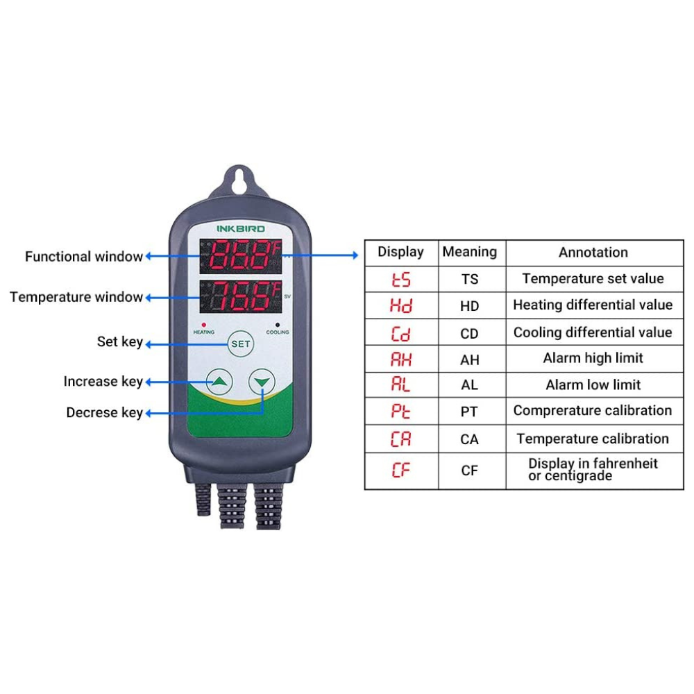 Inkbird ITC-308 Temperature Controller – Brew Bros Shop