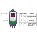 Inkbird ITC-308 Temperature Controller